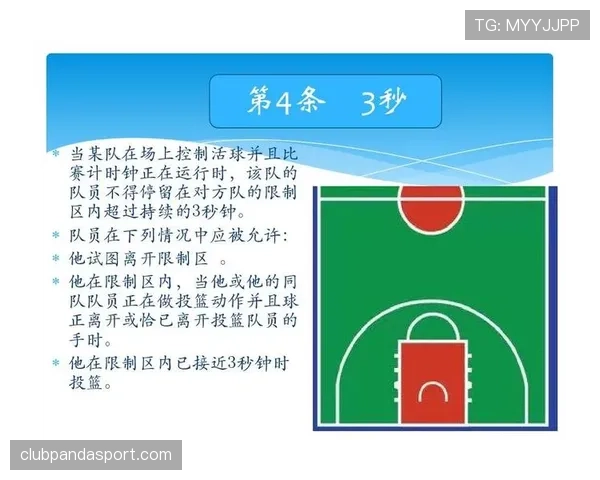 篮球规则解析翻腕违例的动作界定与判罚依据详细说明