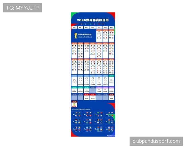 2026世界杯最新资格比较顺序
