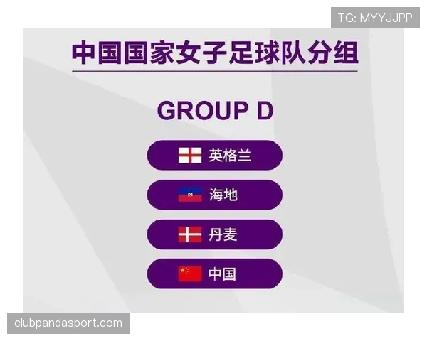 美国世界杯冲击更高目标还缺什么