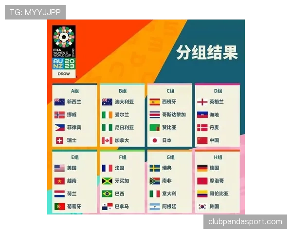 2026世界杯完整版32强确认解析