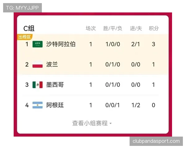 德国队2026世界杯小组赛出线预测最新解读 德国队2026世界杯小组赛出线预测最新解读