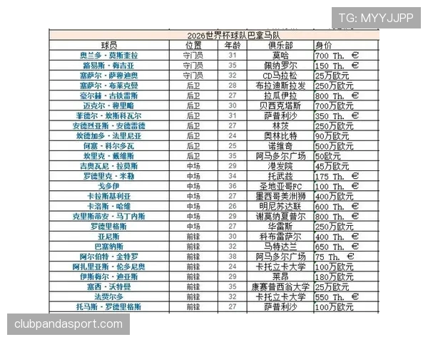 L组球队战力指数排名