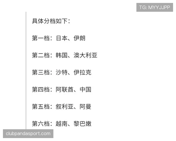 伊朗世界杯G组出线前景分析